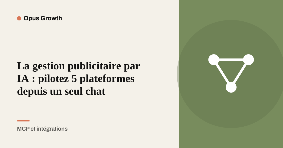 La gestion publicitaire par IA : pilotez 5 plateformes depuis un seul chat