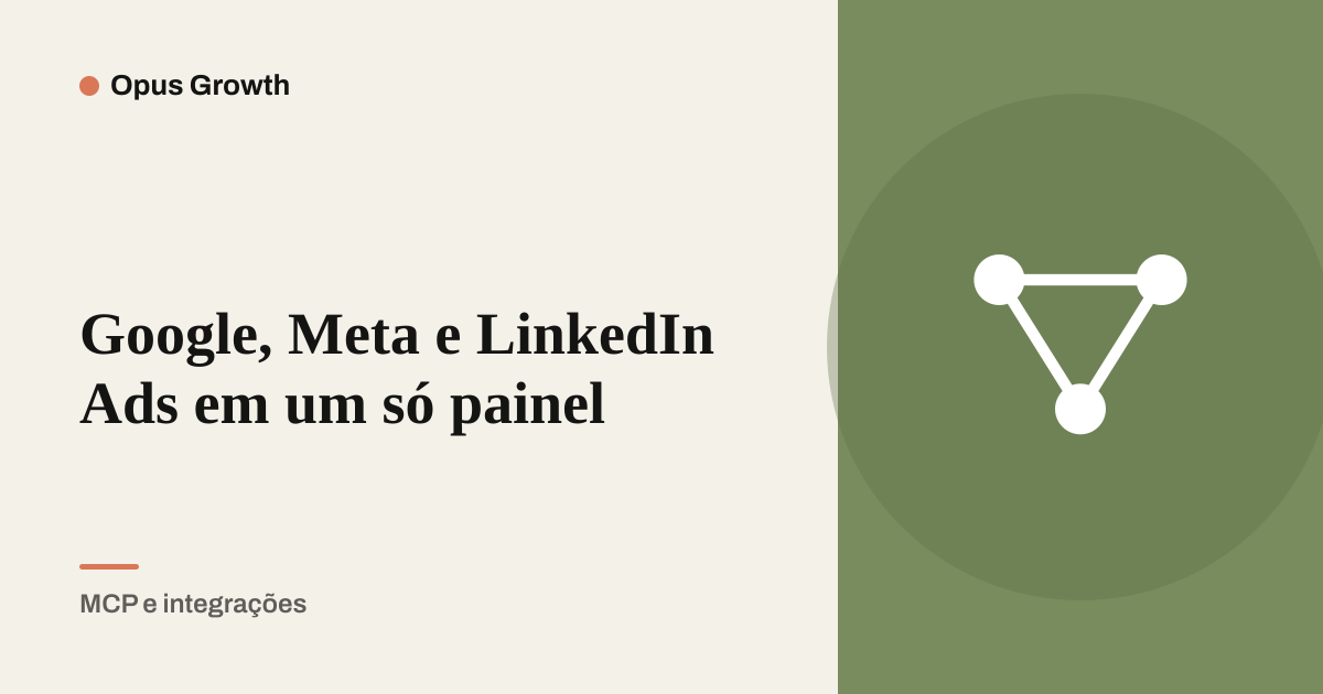 Google, Meta e LinkedIn Ads em um só painel